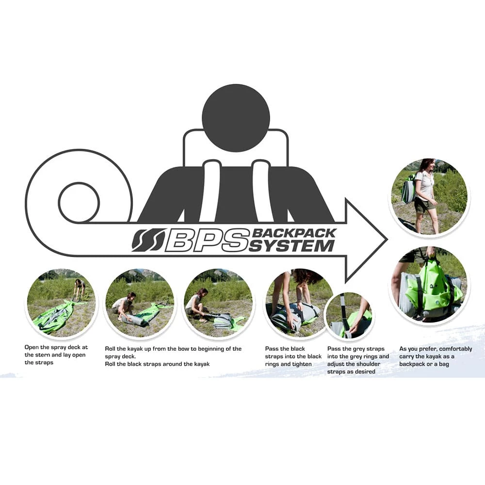 Sevylor Tahiti Plus Luftkajak Blue/Red Damen, Herren 3 Sevylor Tahiti Plus Luftkajak Blue/Red Damen, Herren – Bild 3