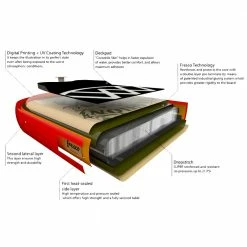Anomy All Allround 10'6'' Stand Up Paddle Board The Way Of Xurris & Co. Damen, Herren 17 Anomy All Allround 10'6'' Stand Up Paddle Board The Way Of Xurris & Co. Damen, Herren -Aqua Marina Shop unnamed file 373