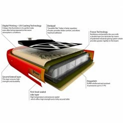 Anomy All Around 10'6'' ISUP The Way Of Desegin Damen, Herren 13 Anomy All Around 10'6'' ISUP The Way Of Desegin Damen, Herren -Aqua Marina Shop unnamed file 443
