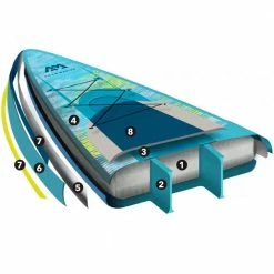 Aqua Marina Hyper 12'6'' SUP-Tourer Blue Damen, Herren -Aqua Marina Shop unnamed file 869